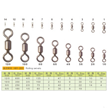 High Quality Chinese Wholesale OEM Brass Rolling Swivel